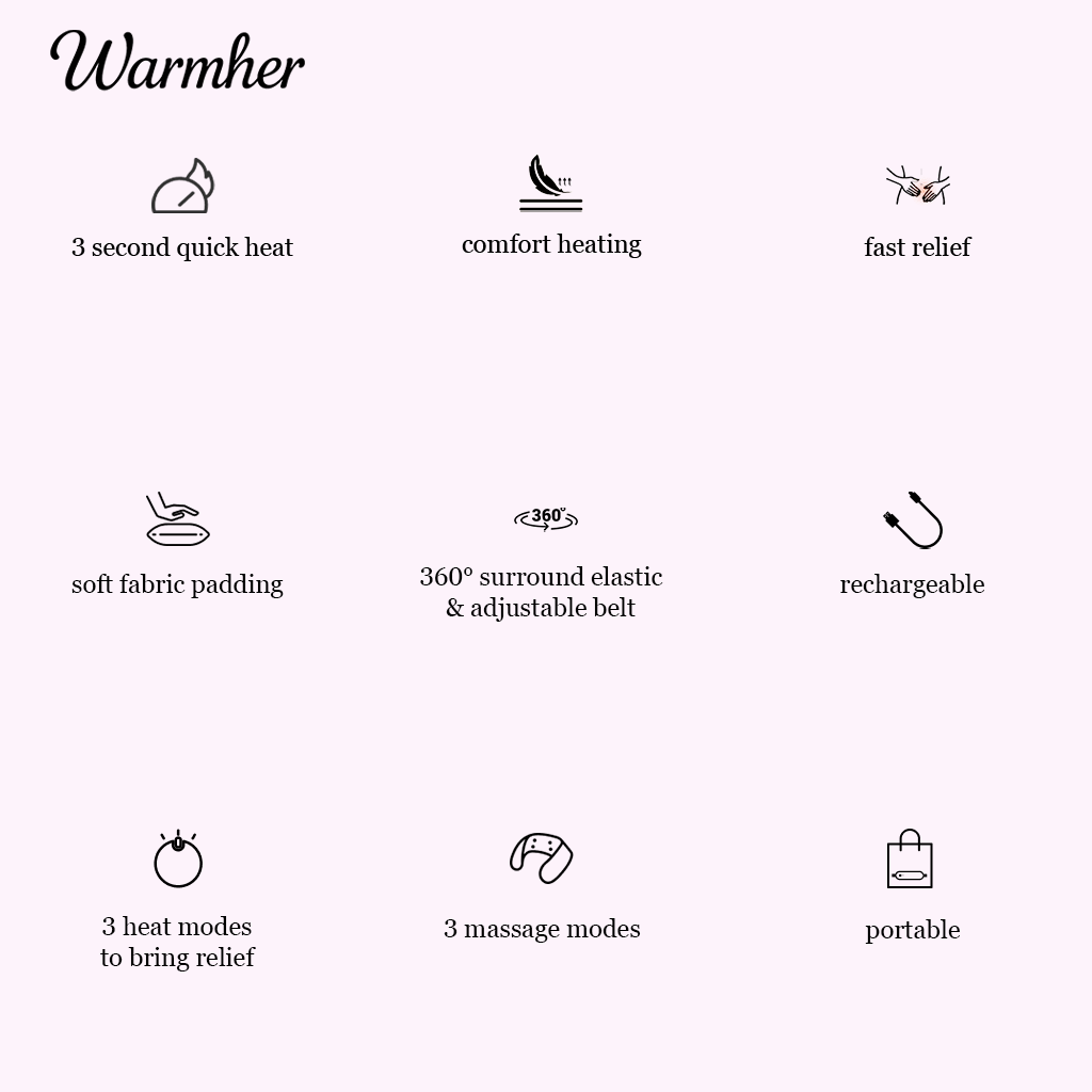 Warmher Heating Pad